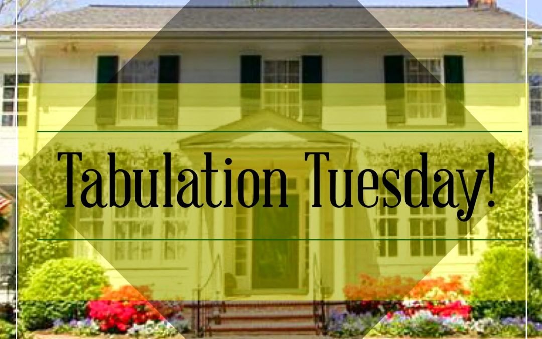 Sacramento Real Estate Market – Tabulation Tuesday SnapShot – 10/20/2015