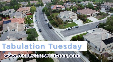 Sacramento Real Estate Market – Tabulation Tuesday SnapShot – 9/26/2017