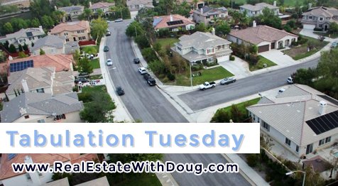 Sacramento Real Estate Market – Tabulation Tuesday SnapShot – 10/3/2017