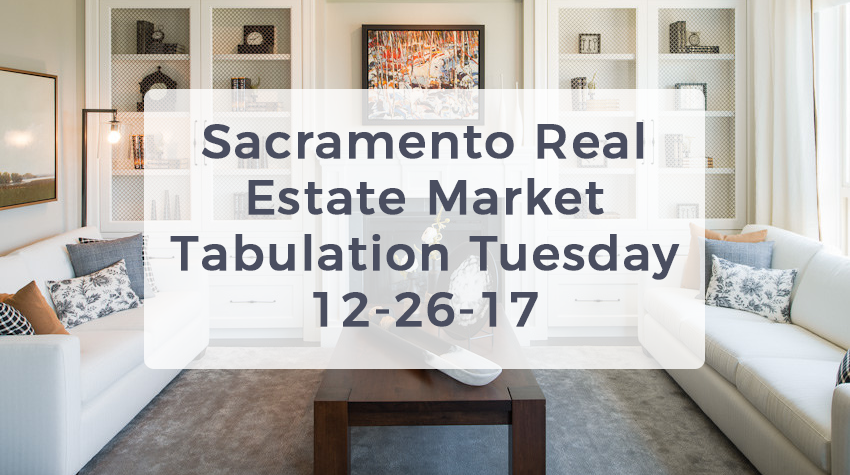 Sacramento Real Estate – Tab Tuesday