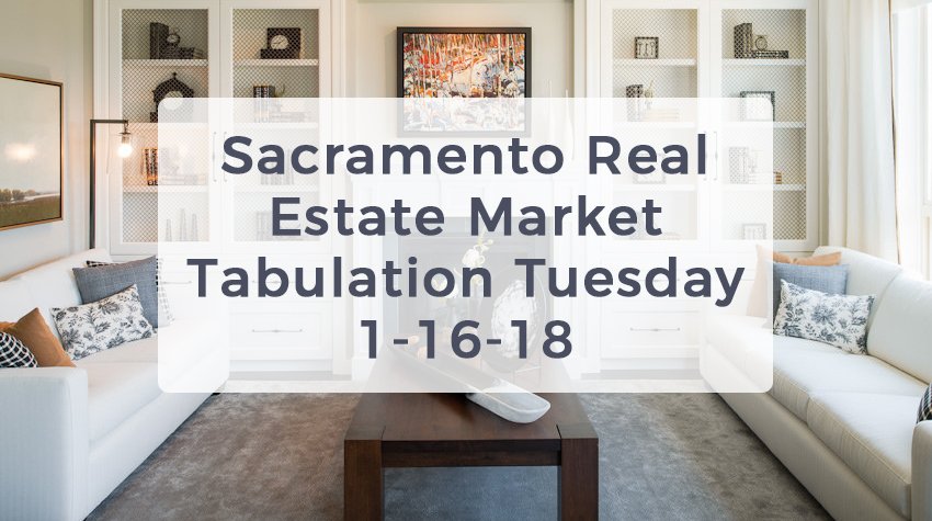 Sacramento Real Estate – Tab Tuesday