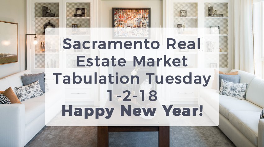 Sacramento Real Estate – Tab Tuesday