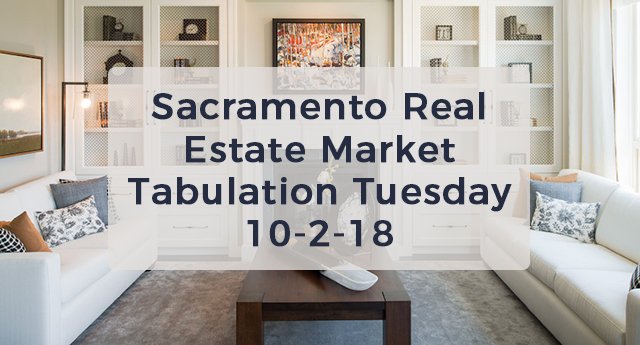 Sacramento Real Estate – Tab Tuesday