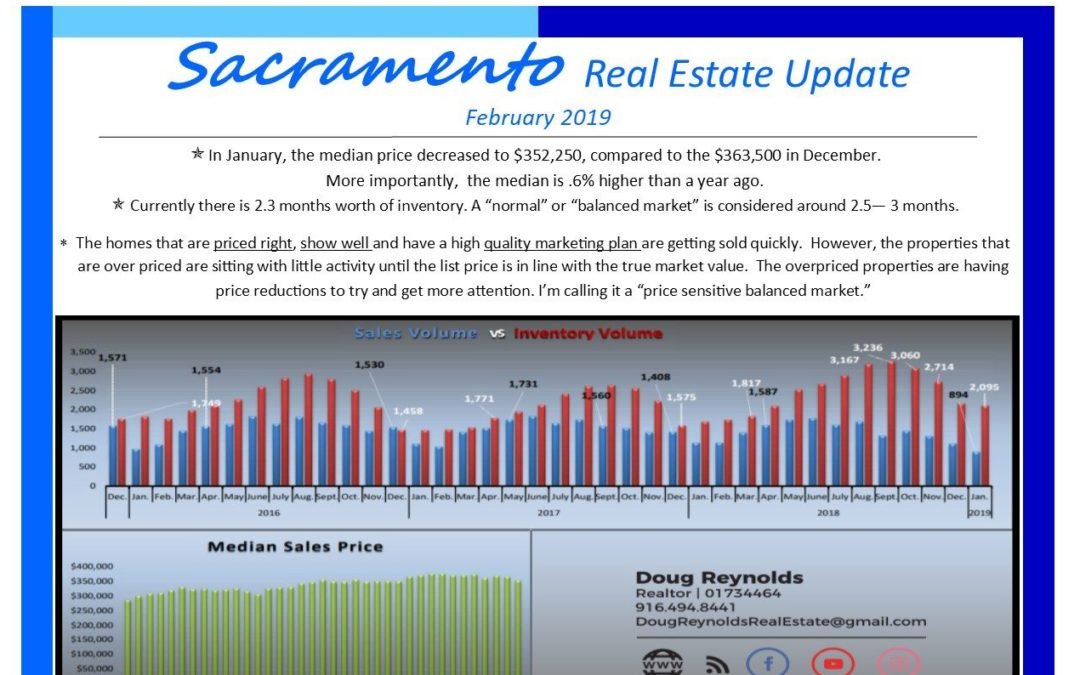 February 2019 Sacramento Market Update