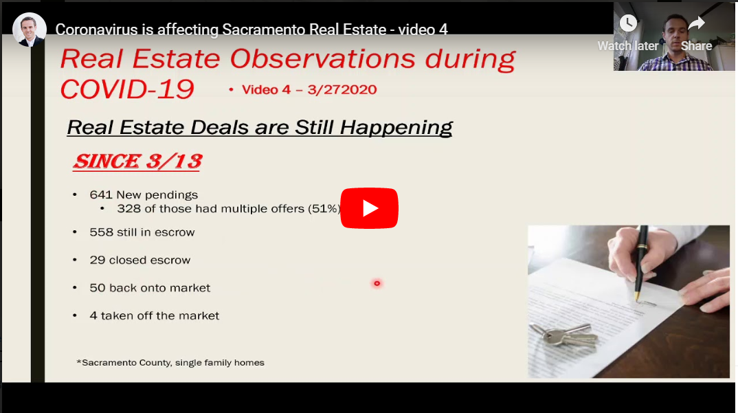 Coronavirus is affecting Sacramento Real Estate – video 4