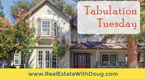 Sacramento Real Estate Market – Tabulation Tuesday SnapShot – 8/15/2017